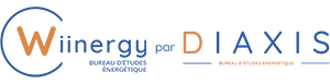 Wiinergy par Diaxis